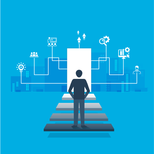 best career aptitude test